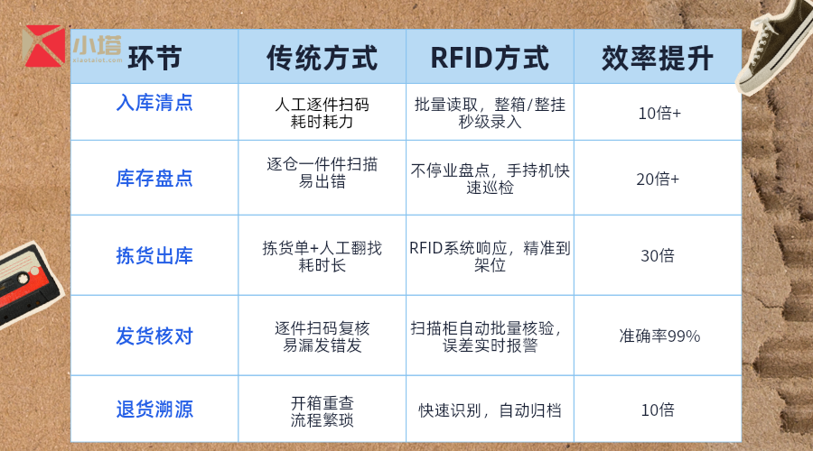 毕业季跳蚤市场拼贴风横版海报__2025-09-11+15_06_31.png
